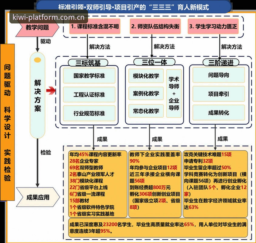 曼联中场重建深度分析：托纳利与埃德松双星引援背后的战略逻辑