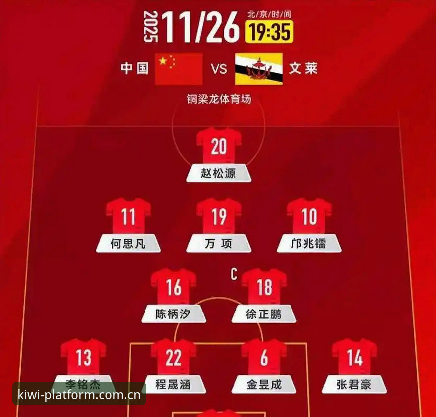 U17世界杯抽签结果出炉，中国足球青训迎来双线挑战